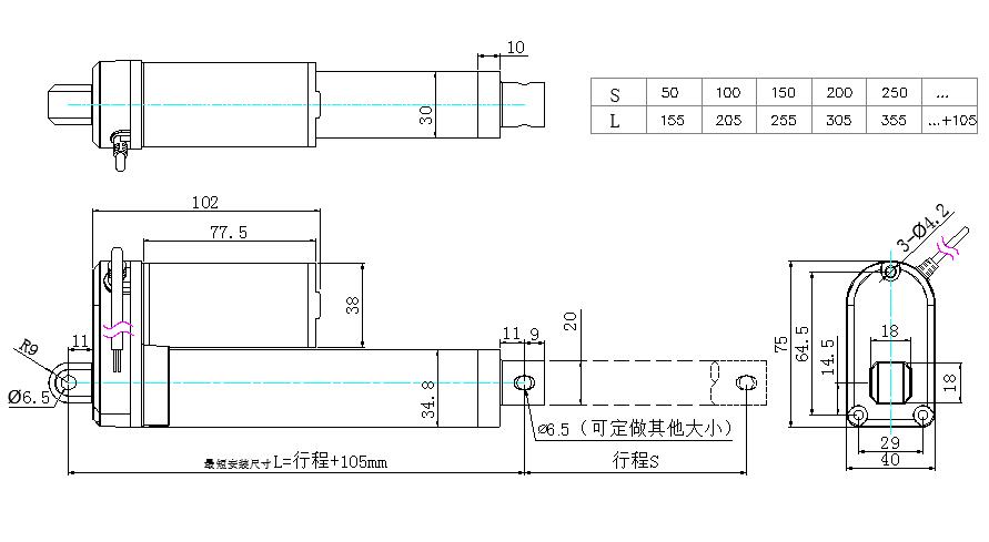 ml2綯Ƹγߴ